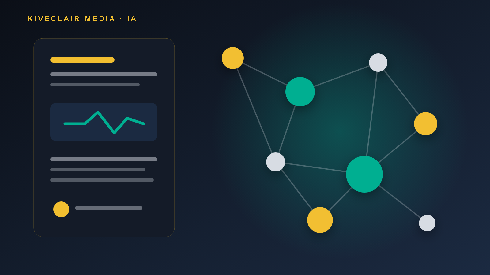 RAG ou GraphRAG : comment donner plus de contexte à une IA
